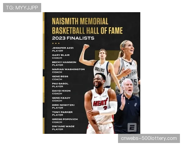 奈史密斯篮球名人堂宣布2026年最终候选人名单，韦德、诺维茨基在列